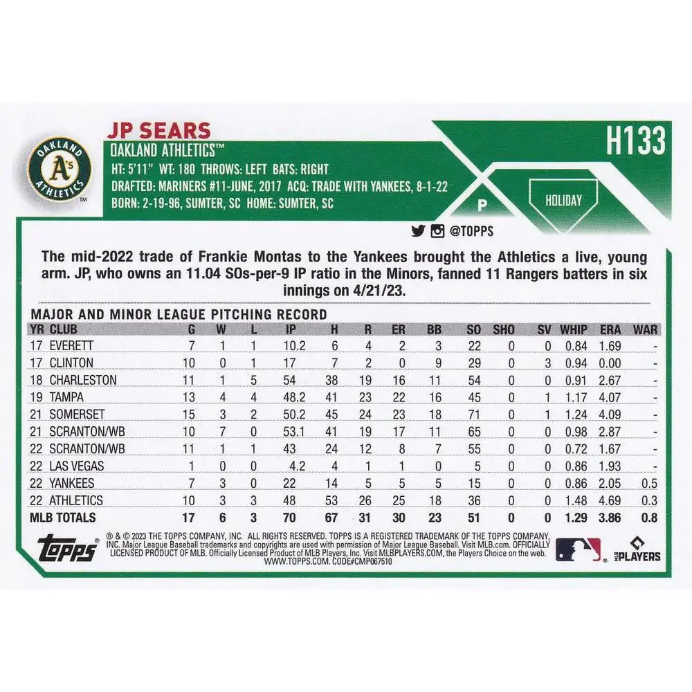 2023 Topps Holiday JP Sears H133 Oakland Athletics